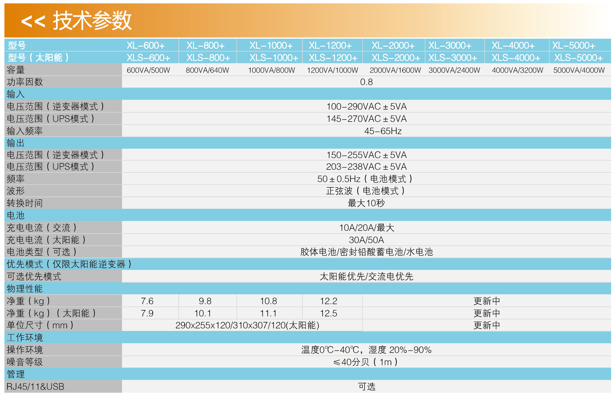 佛山市眾盈電子有限公司